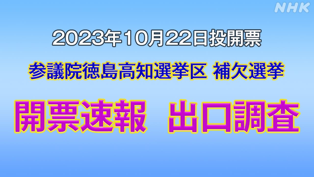 【参院補選2023・徳島高知】開票速報・出口調査など随時更新