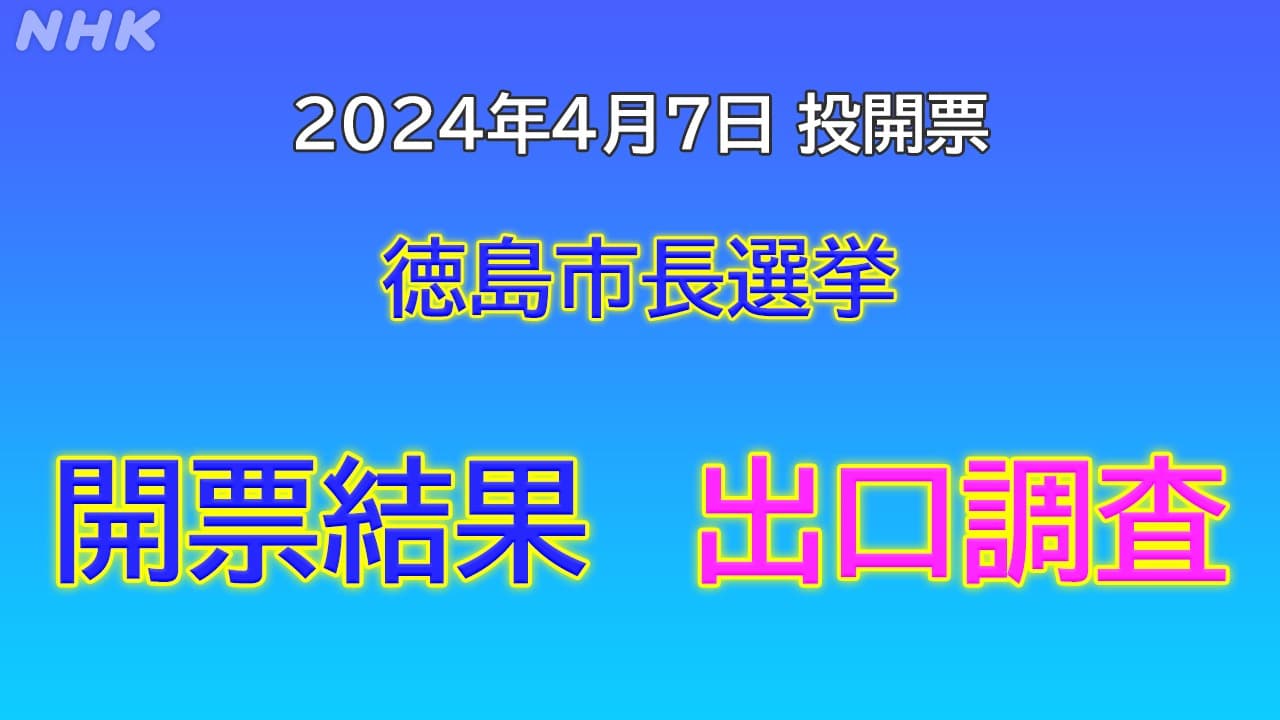 徳島市長選挙２０２４ 投開票日　速報　最新記事
